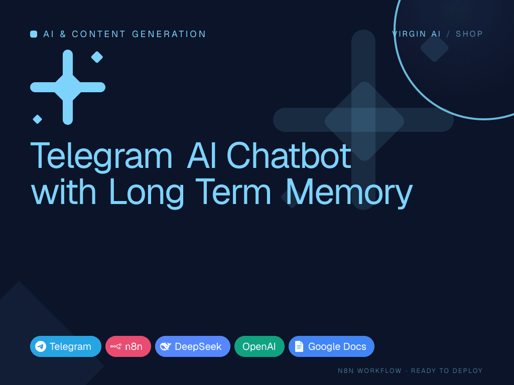 Telegram AI Chatbot with Long Term Memory