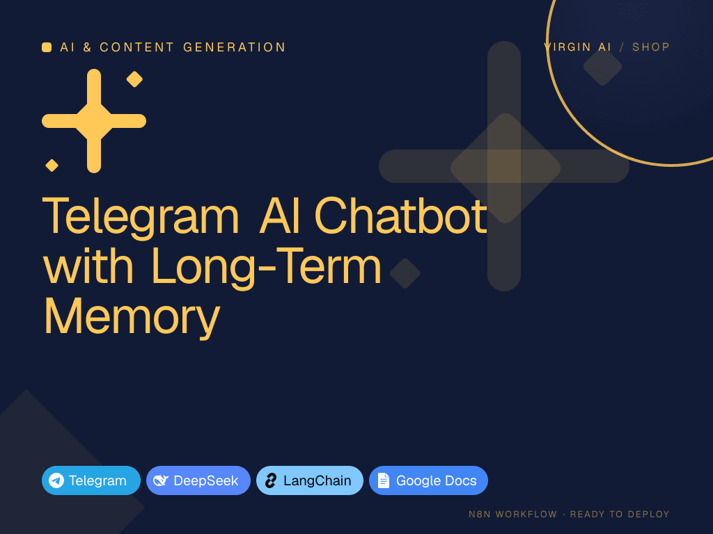 Telegram AI Chatbot with Long-Term Memory