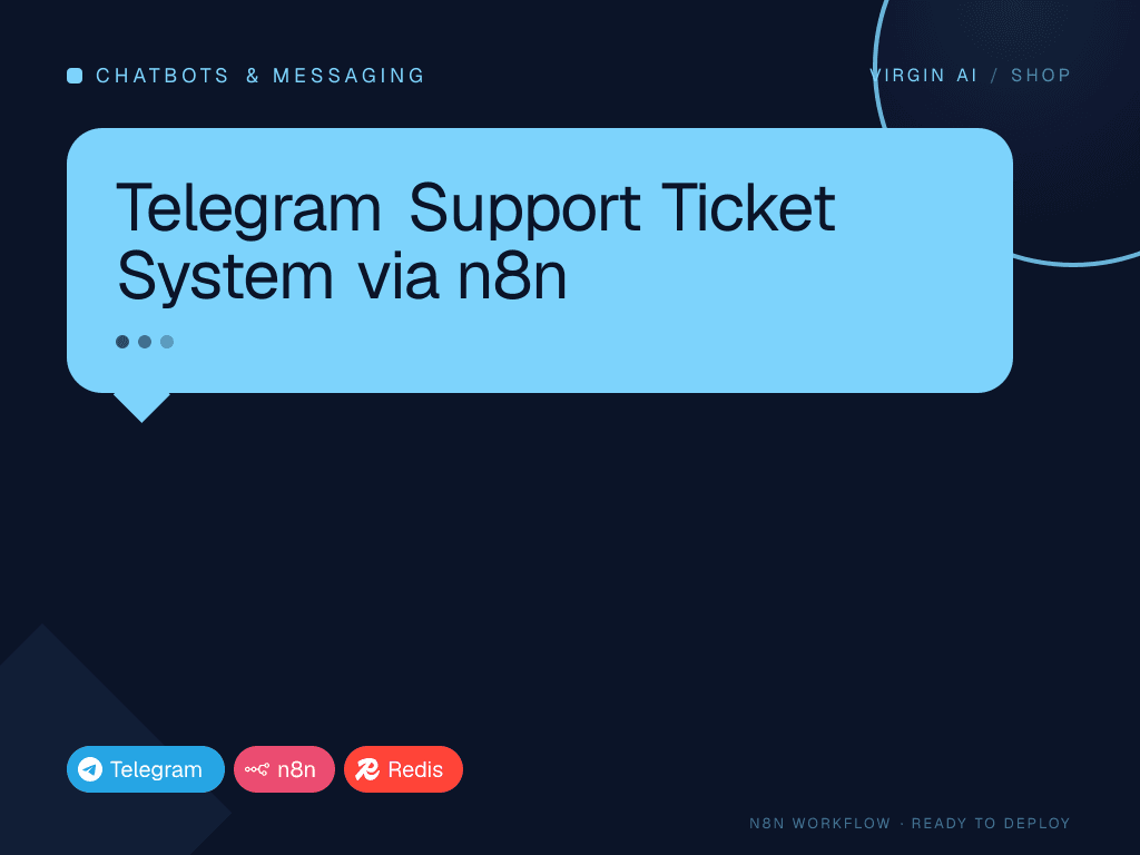 Telegram Support Ticket System via n8n
