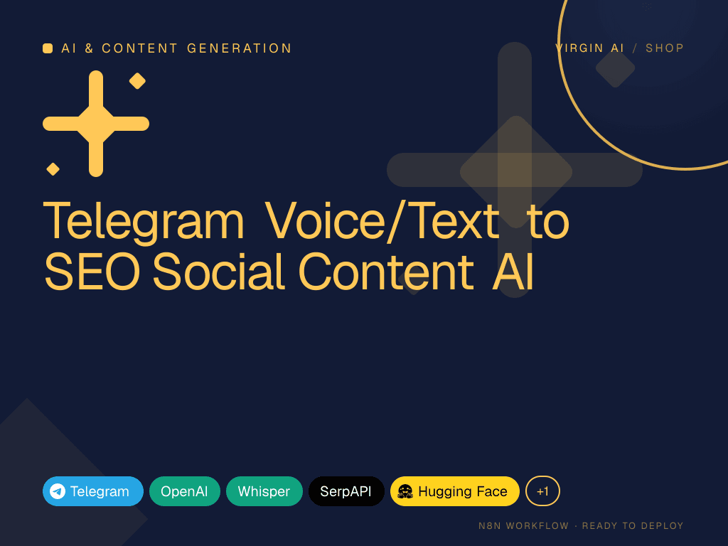 Telegram Voice/Text to SEO Social Content AI
