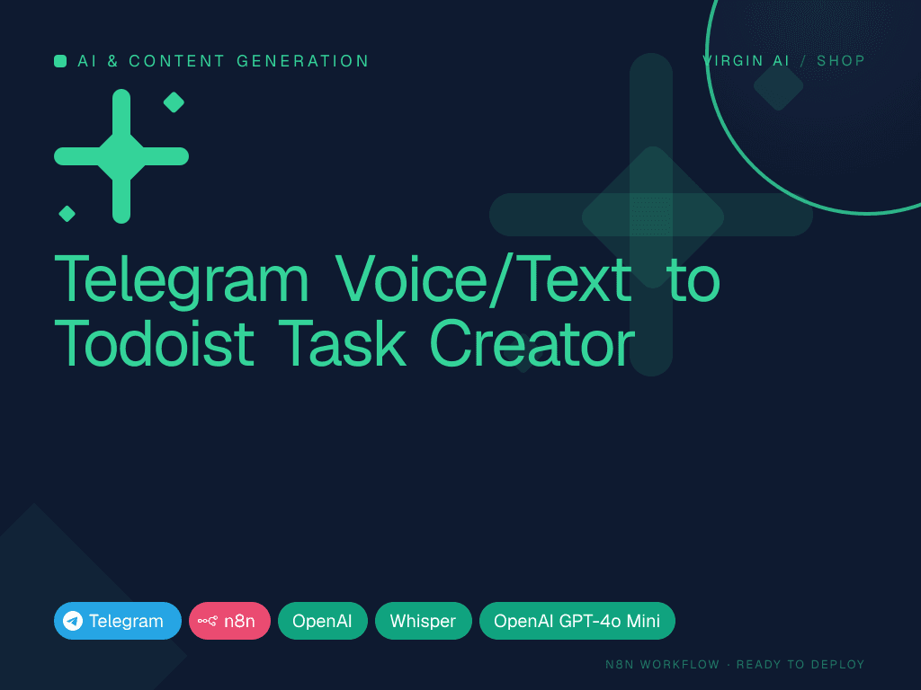 Telegram Voice/Text to Todoist Task Creator