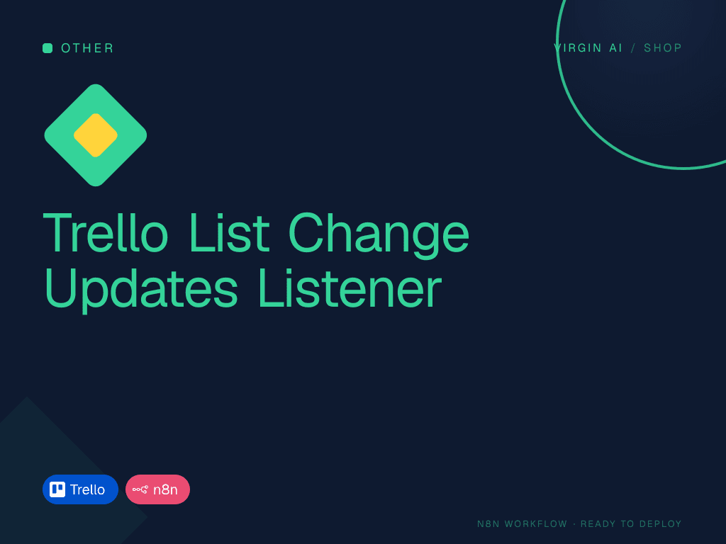 Trello List Change Updates Listener