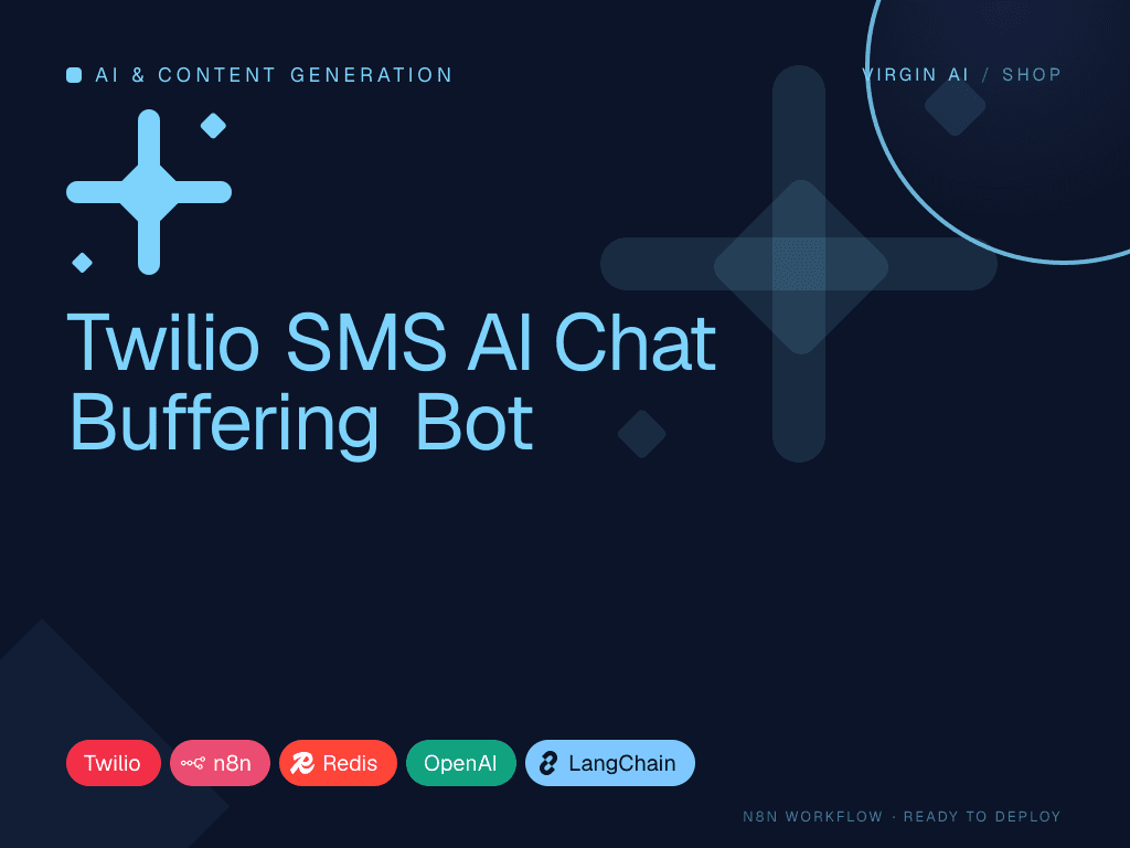 Twilio SMS AI Chat Buffering Bot