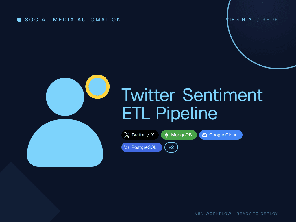 Twitter Sentiment ETL Pipeline
