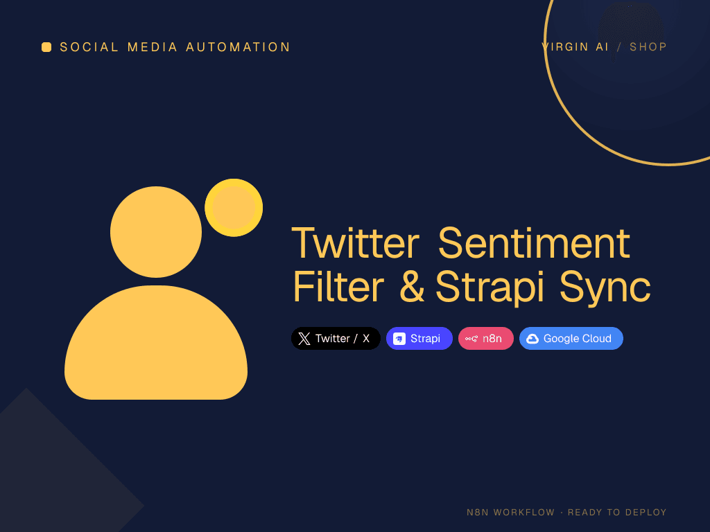 Twitter Sentiment Filter & Strapi Sync