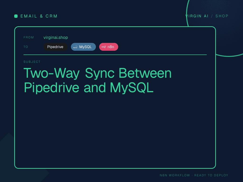Two-Way Sync Between Pipedrive and MySQL