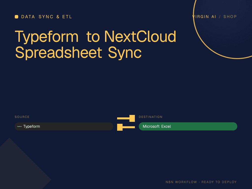 Typeform to NextCloud Spreadsheet Sync