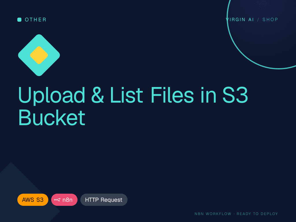 Upload & List Files in S3 Bucket