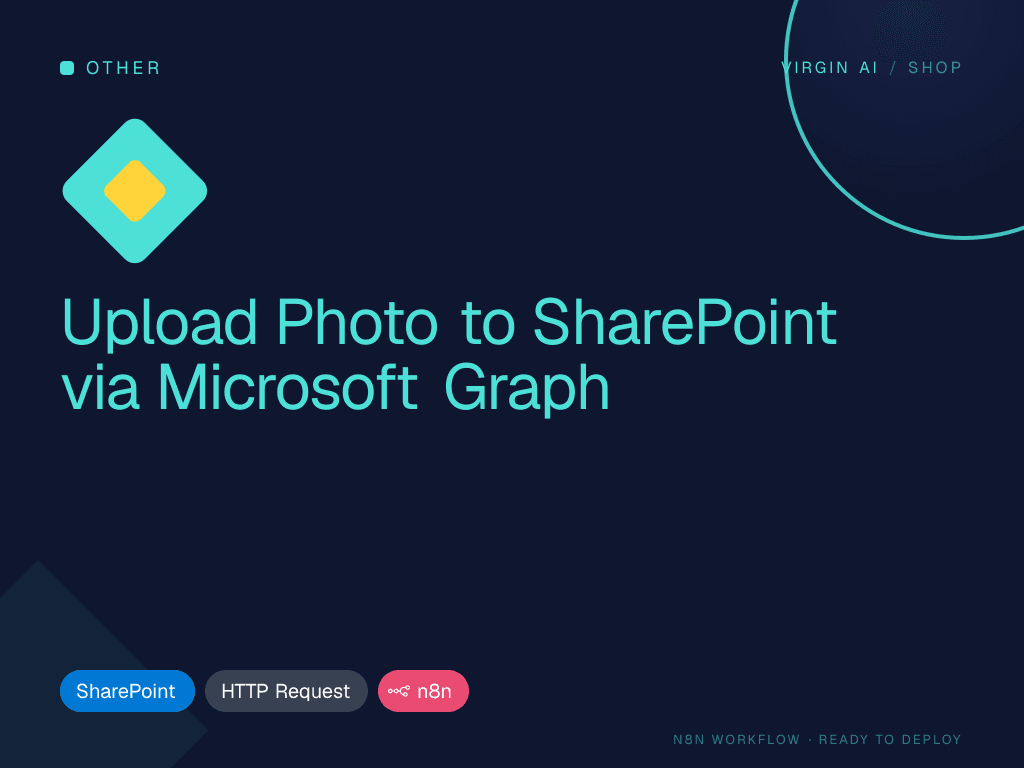 Upload Photo to SharePoint via Microsoft Graph