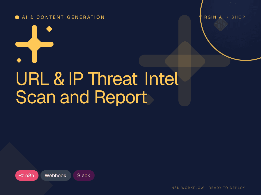 URL & IP Threat Intel Scan and Report