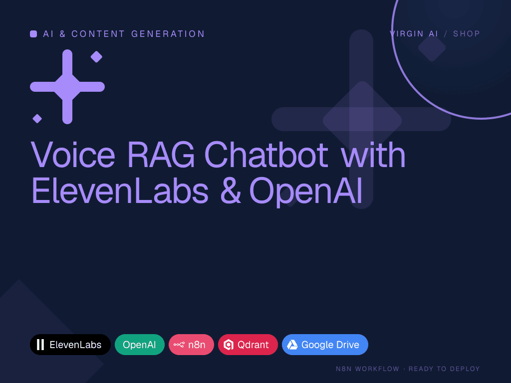 Voice RAG Chatbot with ElevenLabs & OpenAI