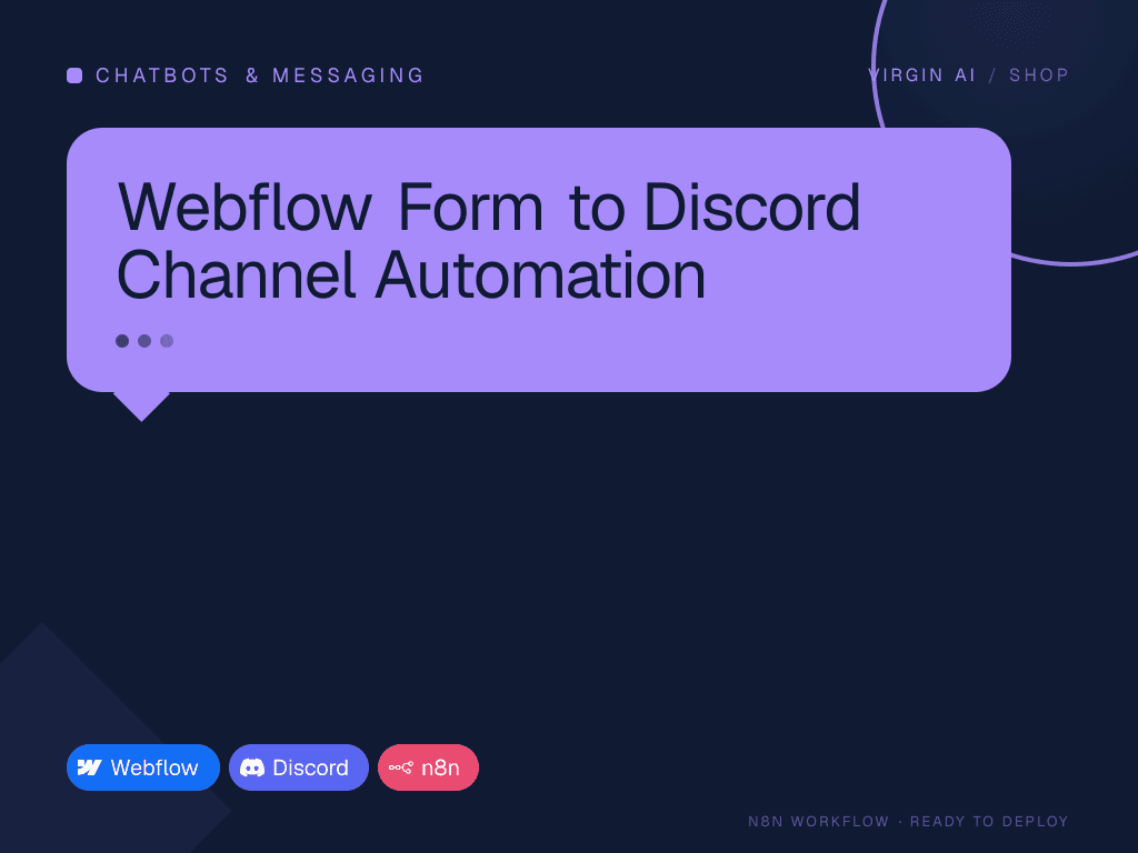 Webflow Form to Discord Channel Automation