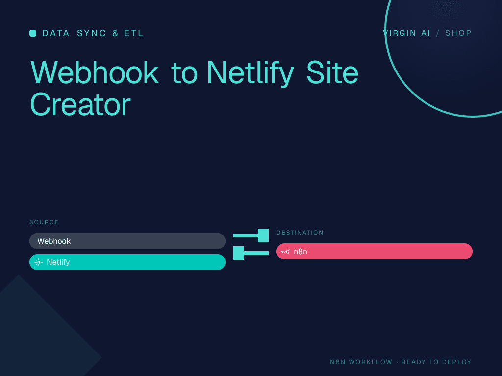 Webhook to Netlify Site Creator