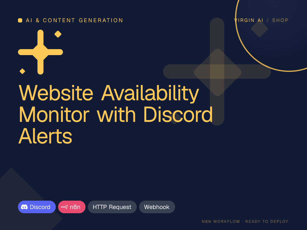 Website Availability Monitor with Discord Alerts