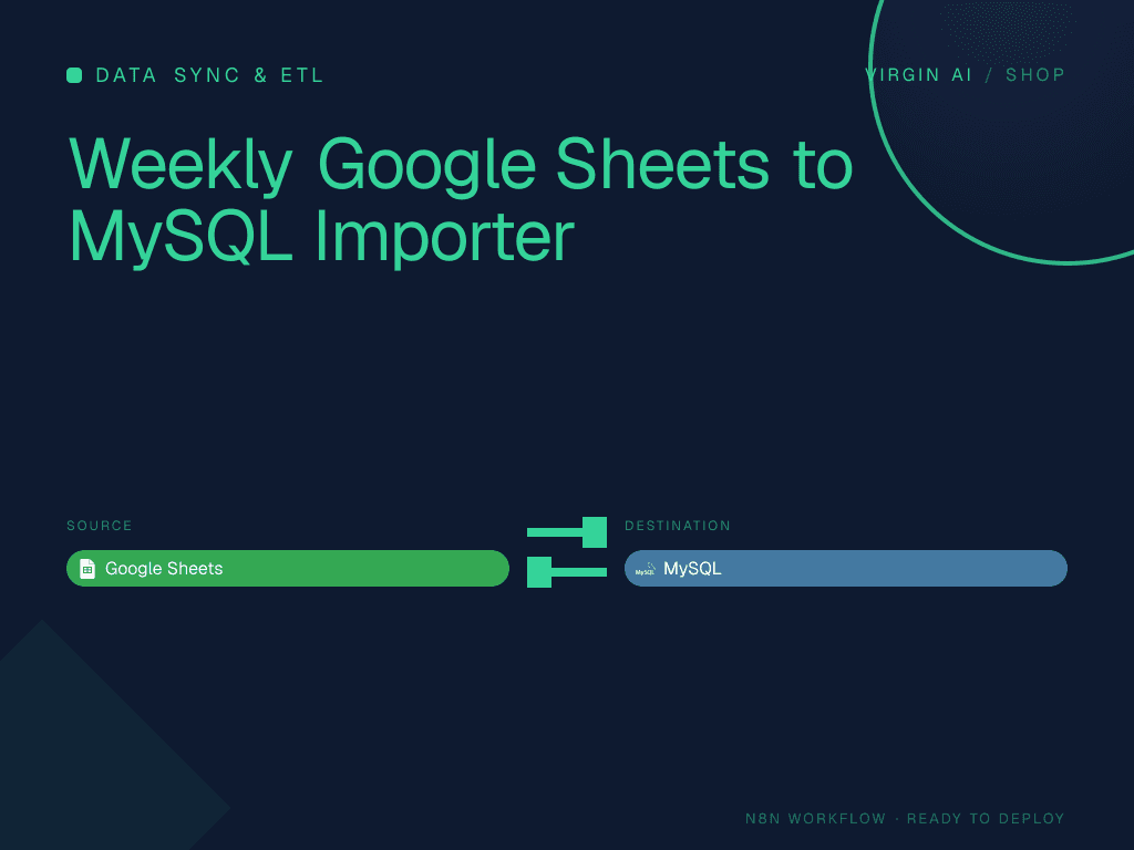 Weekly Google Sheets to MySQL Importer