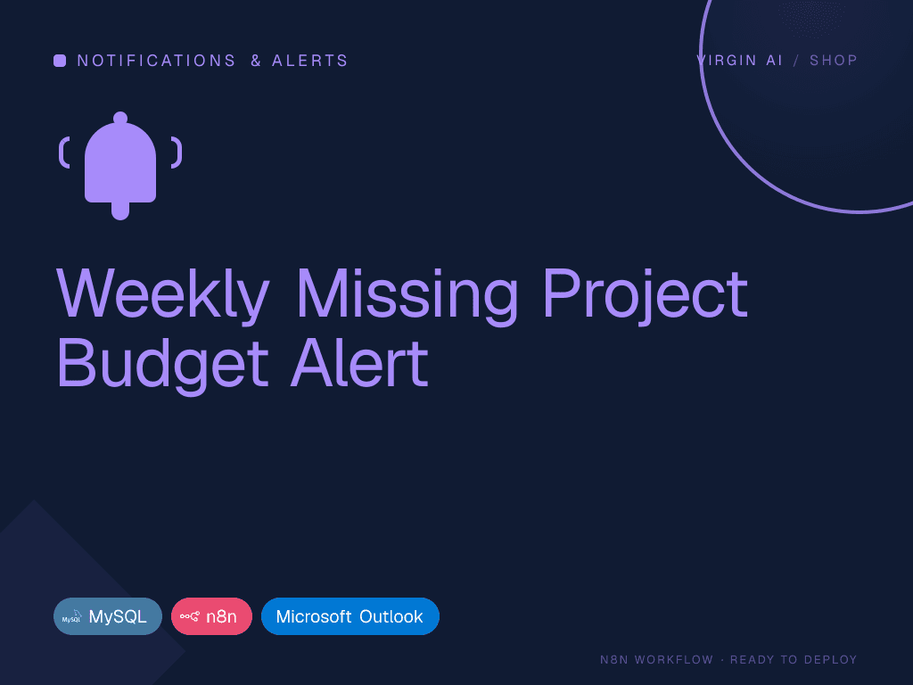 Weekly Missing Project Budget Alert