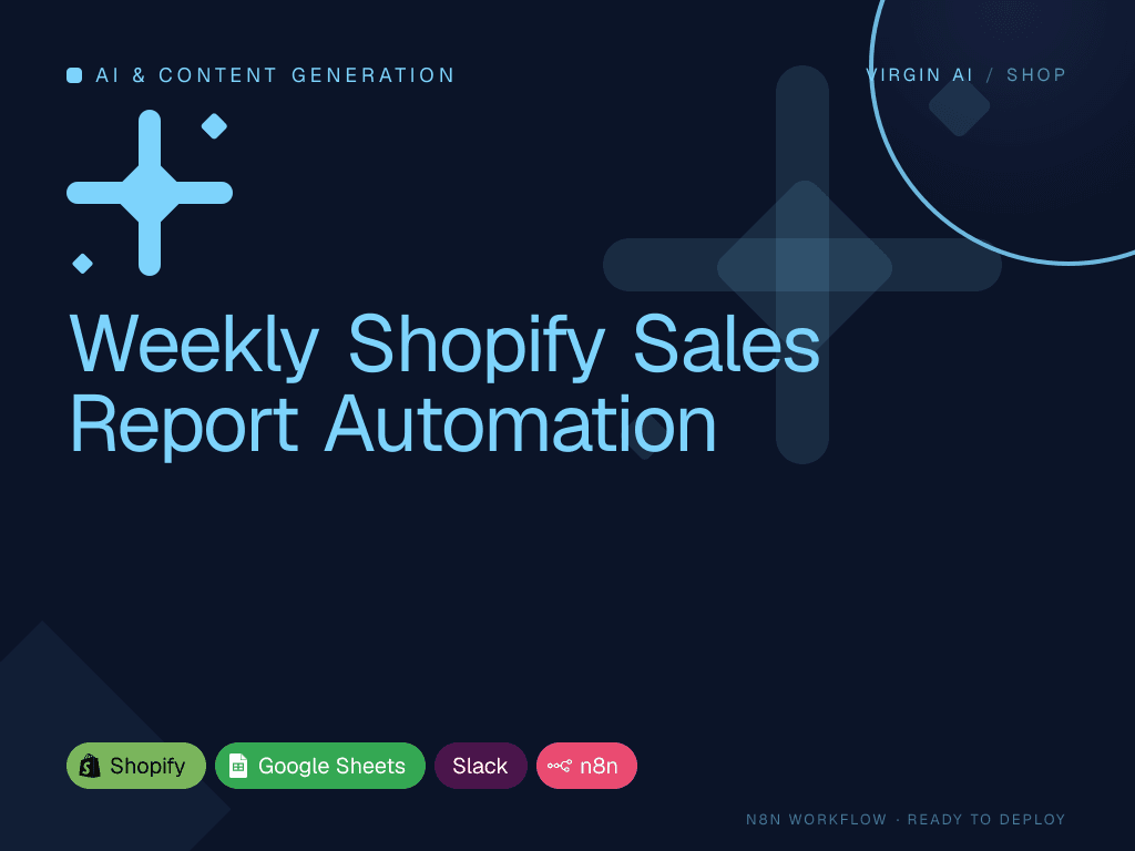 Weekly Shopify Sales Report Automation
