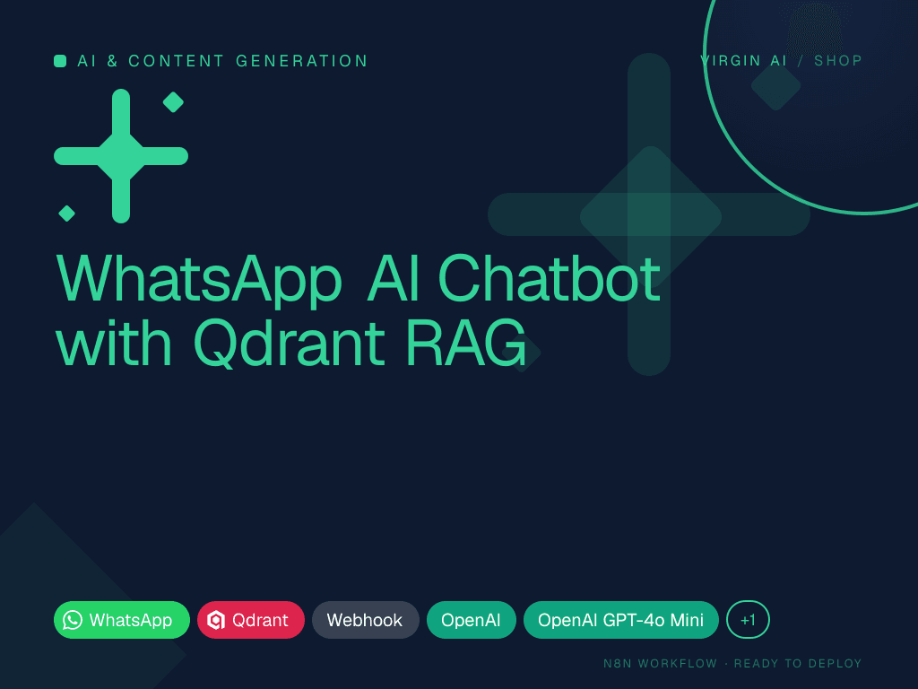 WhatsApp AI Chatbot with Qdrant RAG