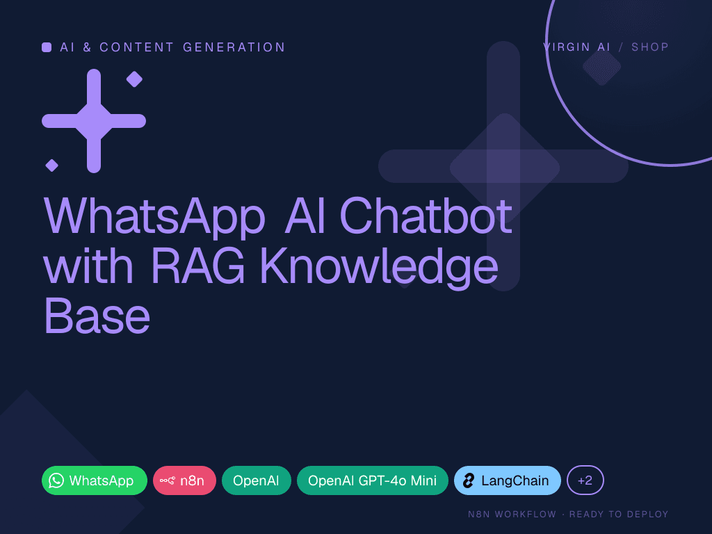 WhatsApp AI Chatbot with RAG Knowledge Base