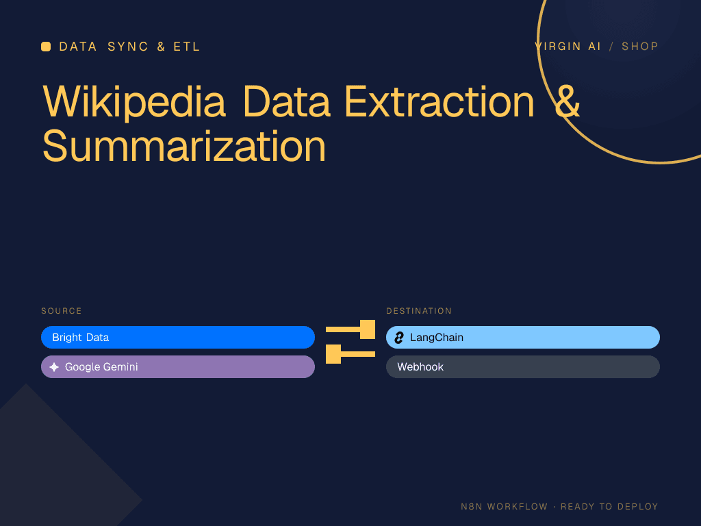 Wikipedia Data Extraction & Summarization