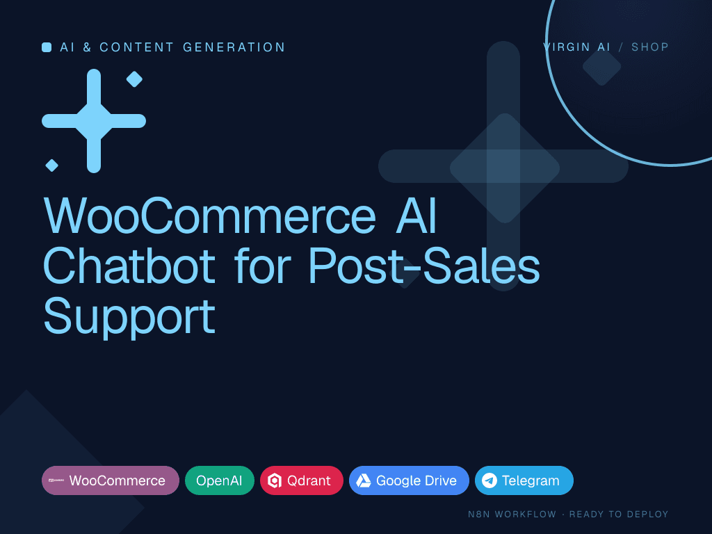 WooCommerce AI Chatbot for Post-Sales Support