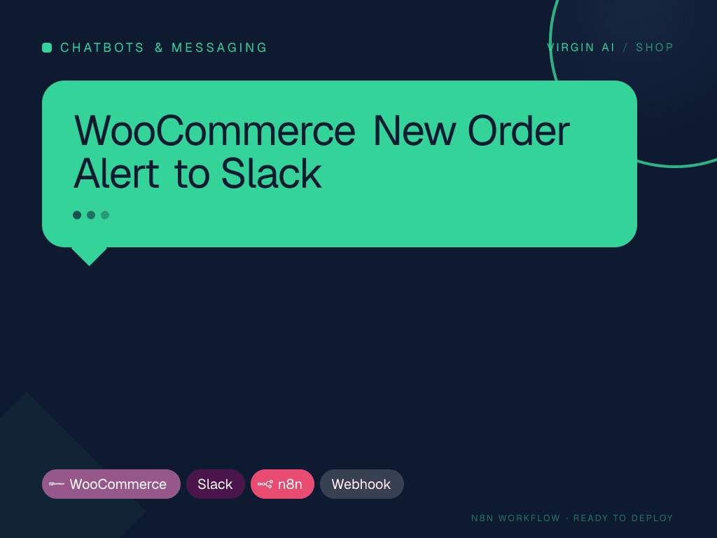 WooCommerce New Order Alert to Slack