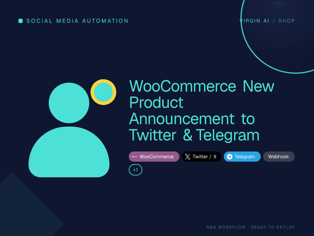 WooCommerce New Product Announcement to Twitter & Telegram