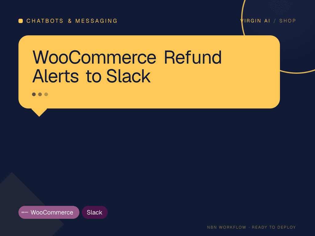 WooCommerce Refund Alerts to Slack