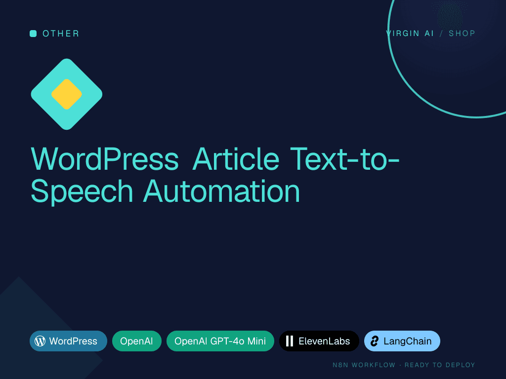 WordPress Article Text-to-Speech Automation