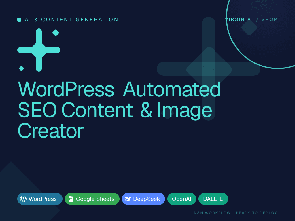 WordPress Automated SEO Content & Image Creator