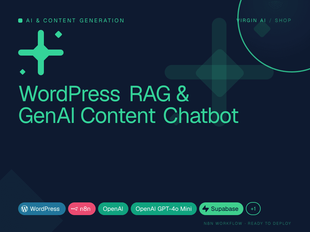 WordPress RAG & GenAI Content Chatbot