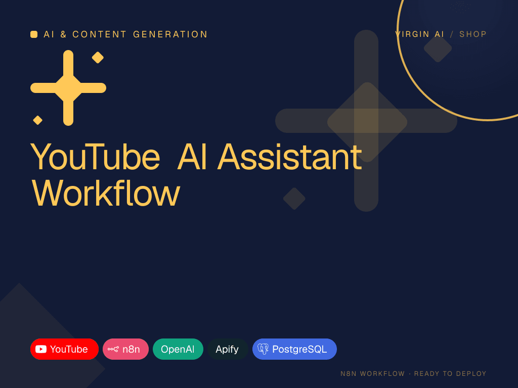 YouTube AI Assistant Workflow