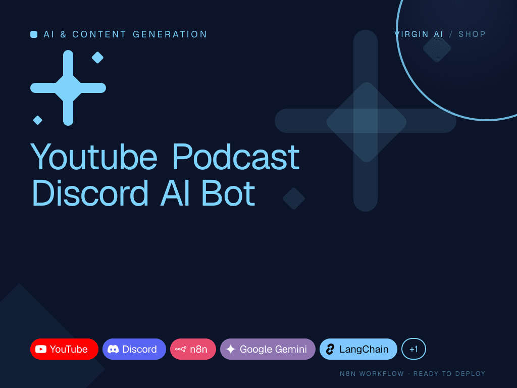 Youtube Podcast Discord AI Bot