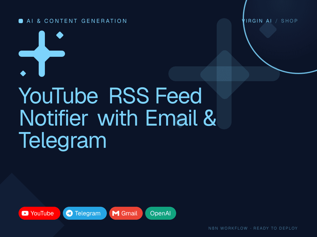 YouTube RSS Feed Notifier with Email & Telegram