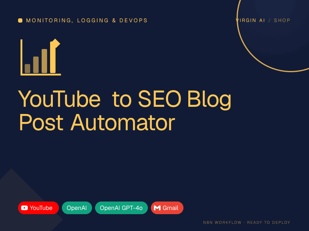 YouTube to SEO Blog Post Automator