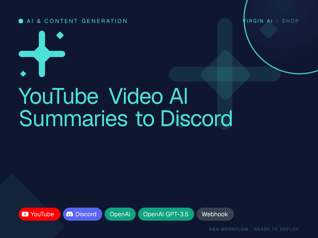 YouTube Video AI Summaries to Discord