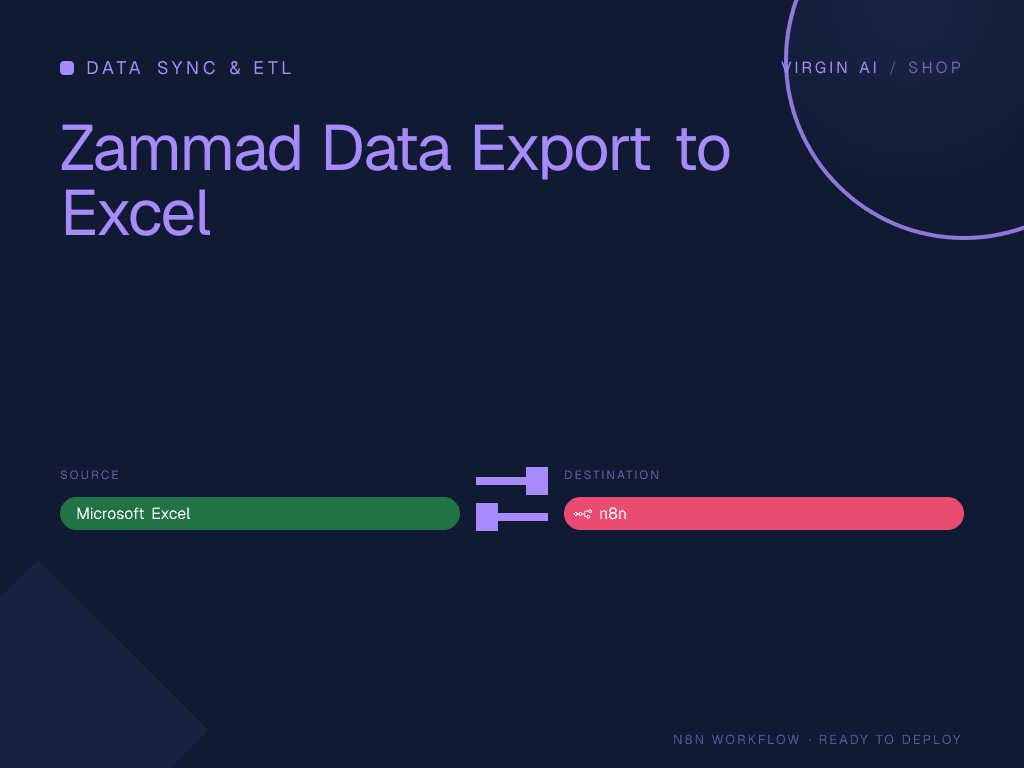Zammad Data Export to Excel