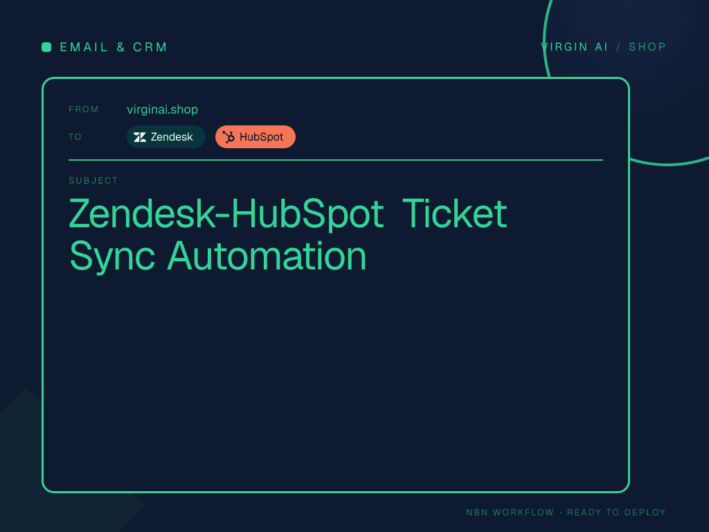 Zendesk-HubSpot Ticket Sync Automation