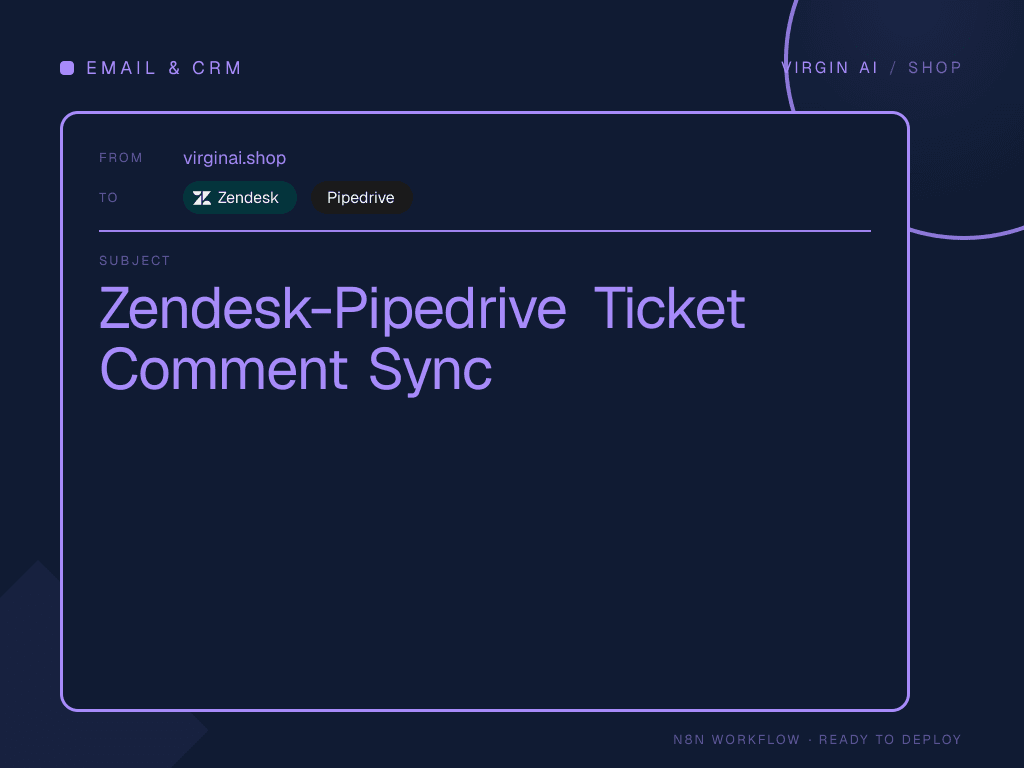 Zendesk-Pipedrive Ticket Comment Sync
