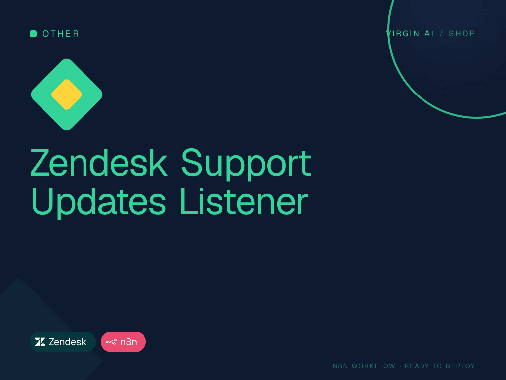 Zendesk Support Updates Listener