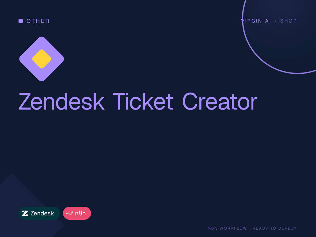Zendesk Ticket Creator
