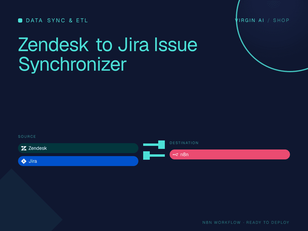 Zendesk to Jira Issue Synchronizer