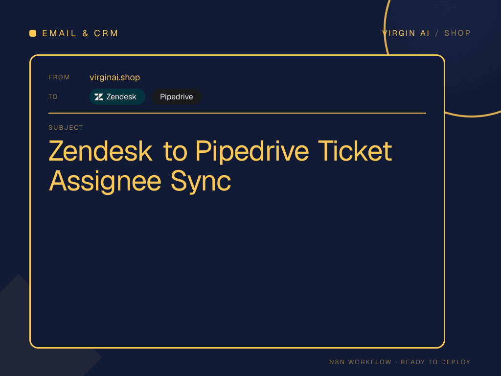 Zendesk to Pipedrive Ticket Assignee Sync