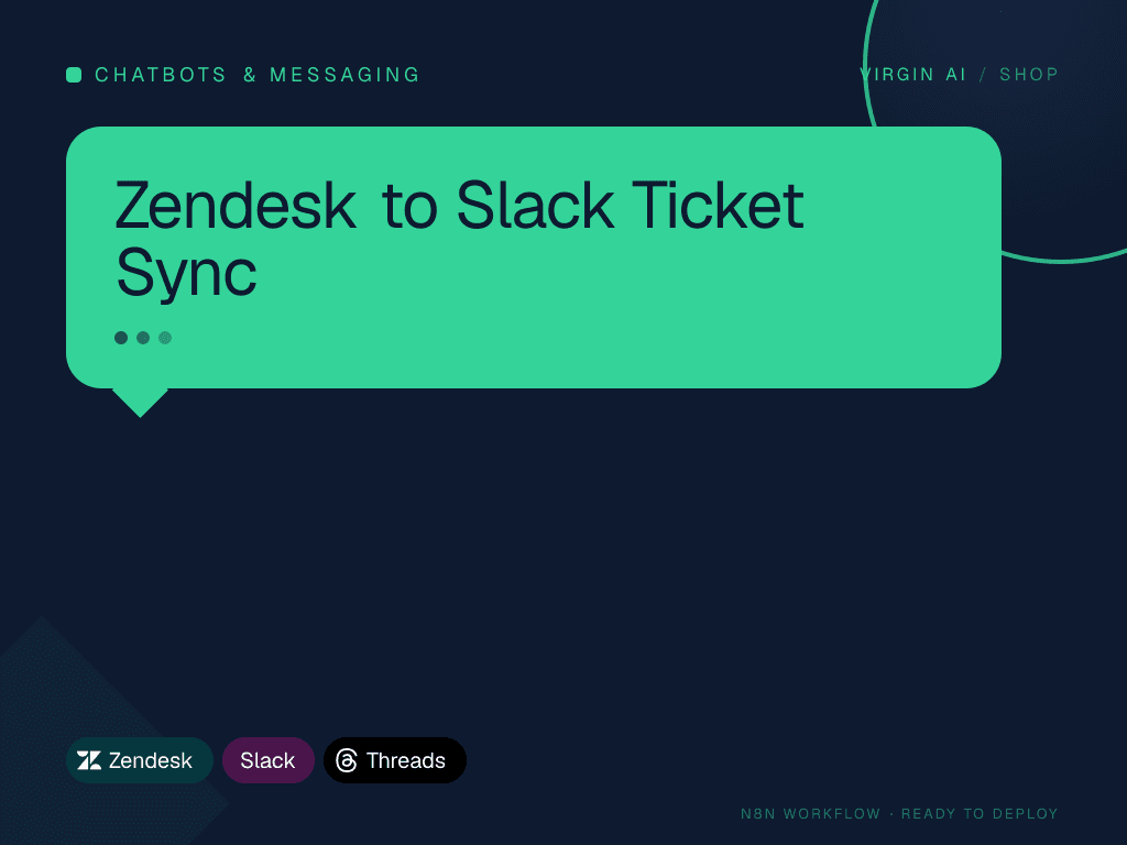 Zendesk to Slack Ticket Sync