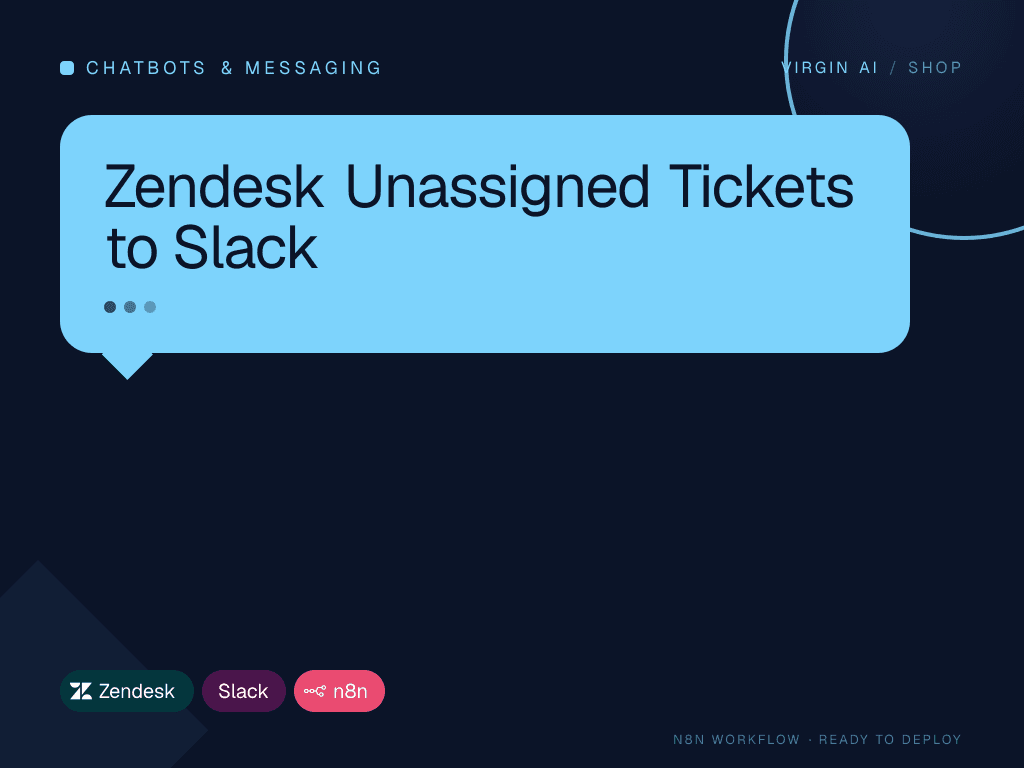 Zendesk Unassigned Tickets to Slack